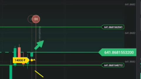 Fundamental Analysis for Traders