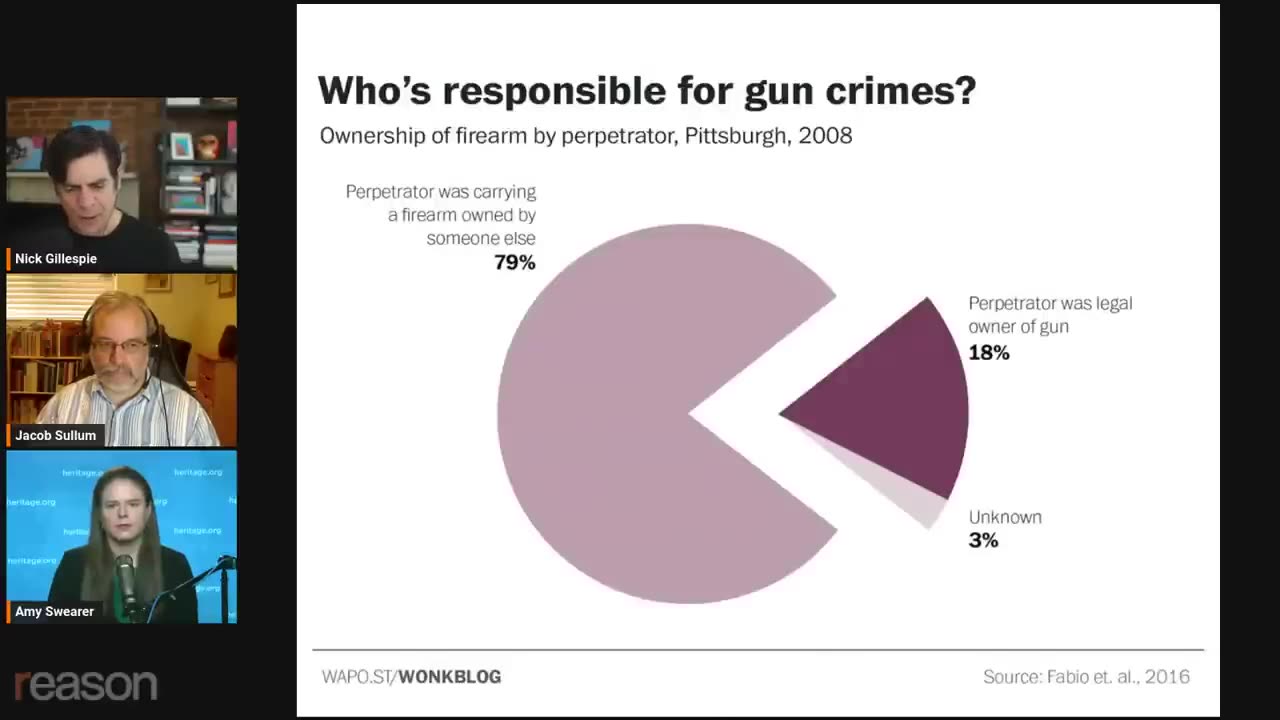 Gun rights in Joe Biden's America