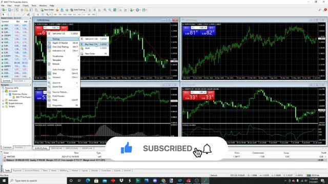 How To Place A Market Order Forex - Forexvox