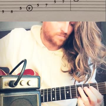 Guitar Scale: F Pentatonic Major