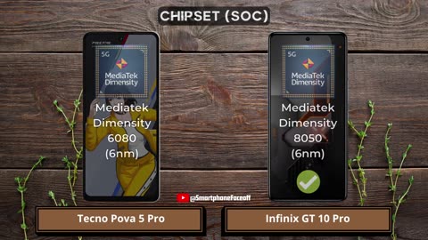 Tecno pove pro 5g vs infinity GT