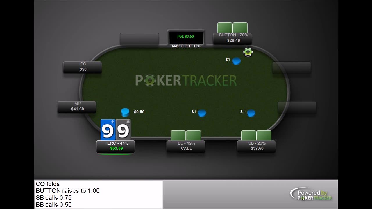 Setting up over aggressive table, limp raise UTG pocket nines