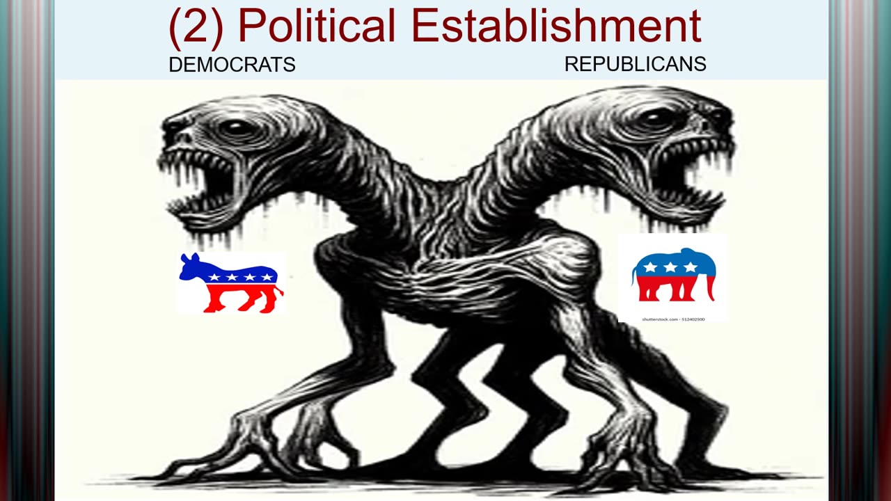 The Political Establishment's Role in the Deep State Explained