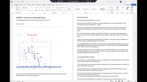 Pattern of deployment of toxic batches