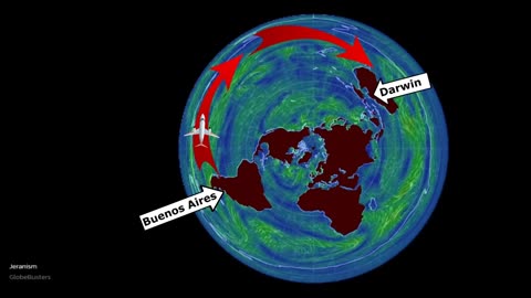The Jetstreams Explained