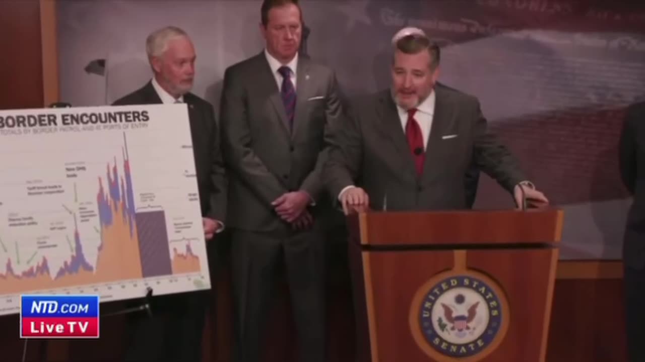 What Are The Real Border Numbers?