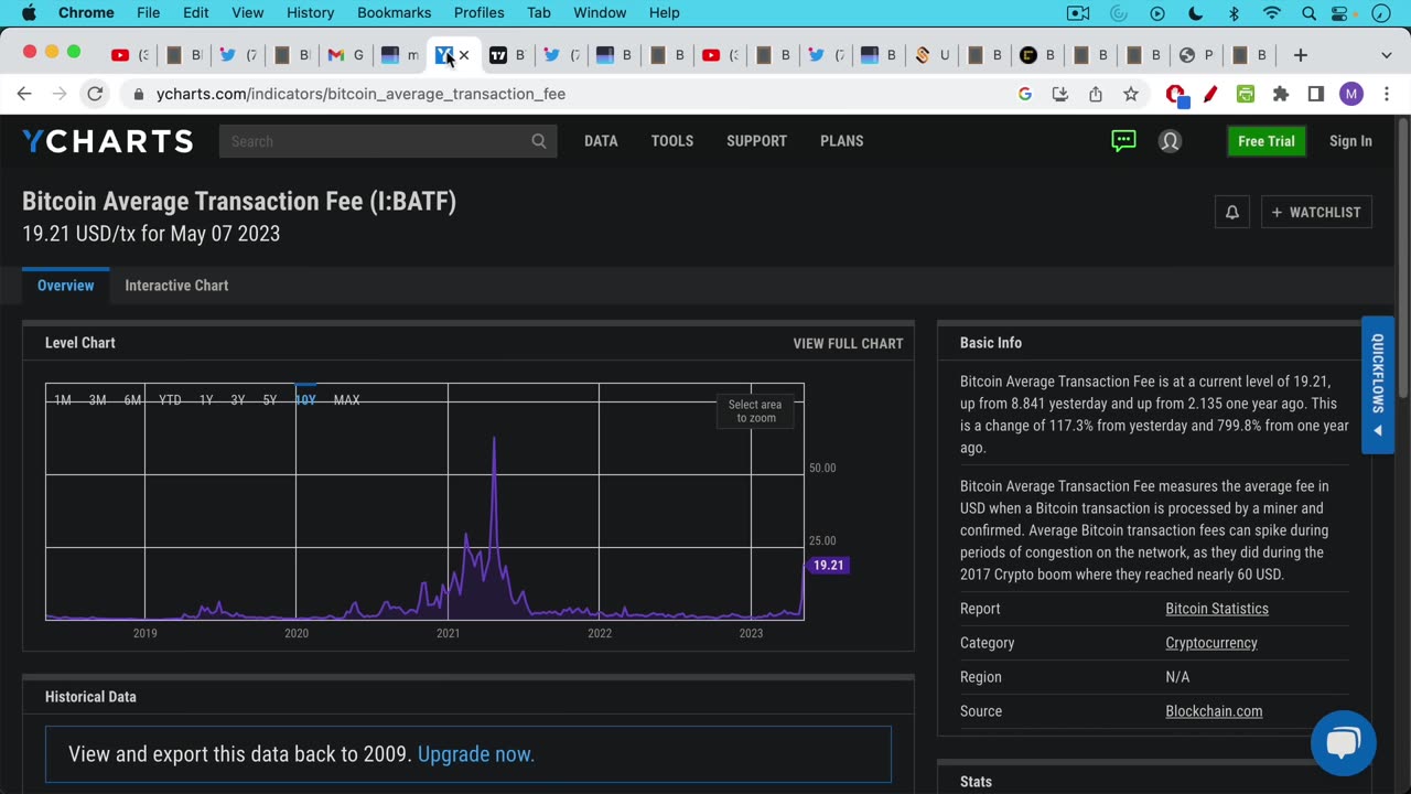 Bitcoin DoS Attack Underway?