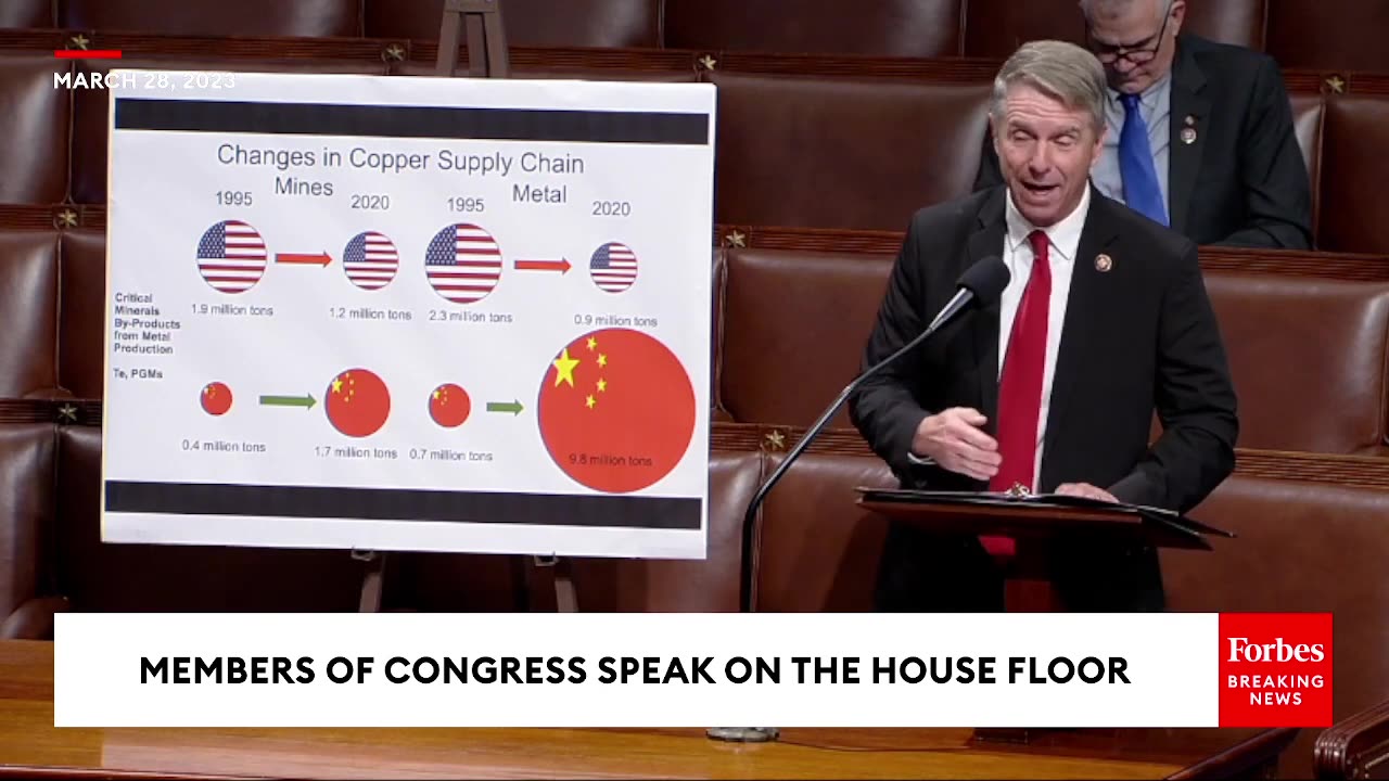 Rob Wittman Goes Off On Democrats- ‘They Want Us To Be Reliant On China’