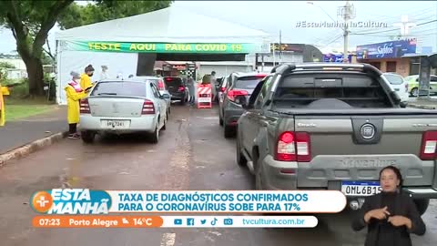 Covid-19 no Brasil: taxa de diagnósticos positivos sobe de 3% para 17% em outubro