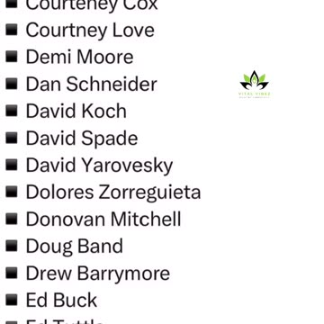 Epstein list released