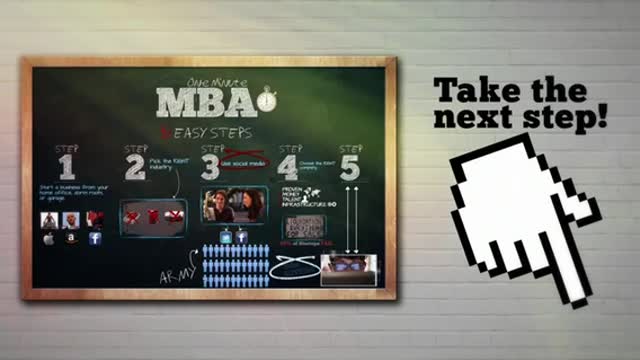 How to Become a 1 Minute MBA Innov8 Champion