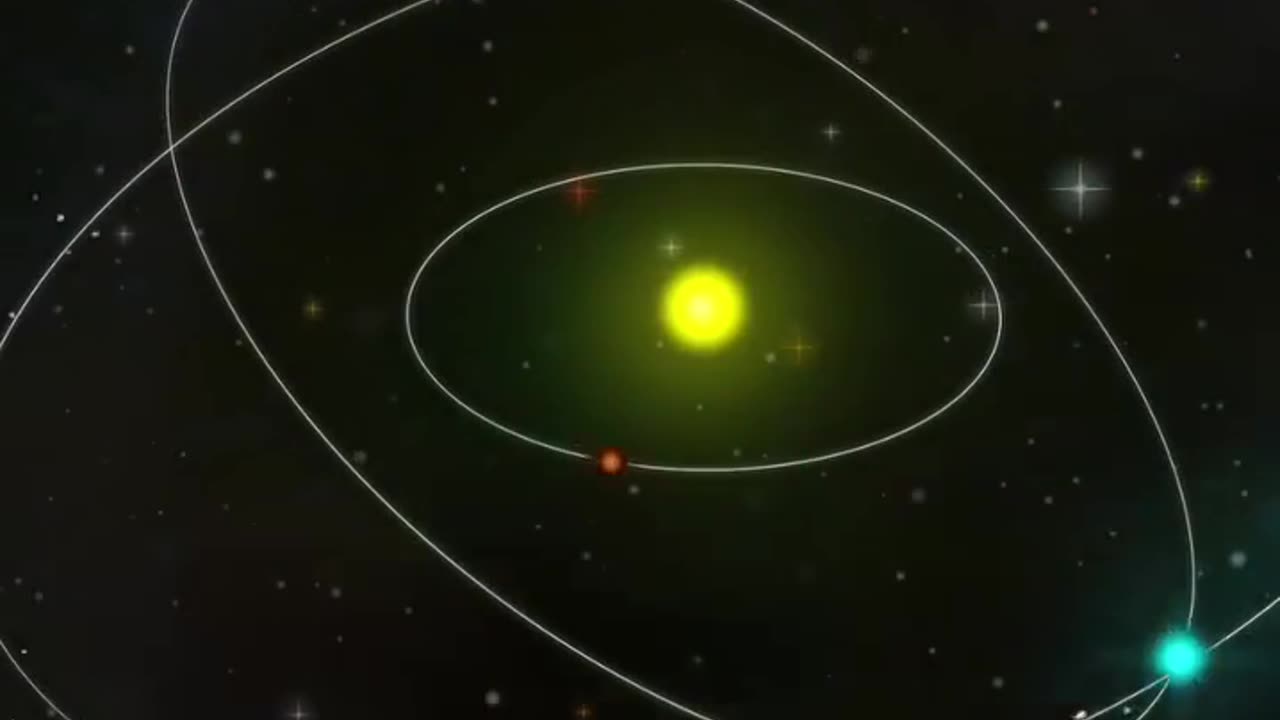 Solar system