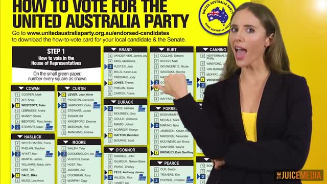 Honest Government Ad - United Australia Party