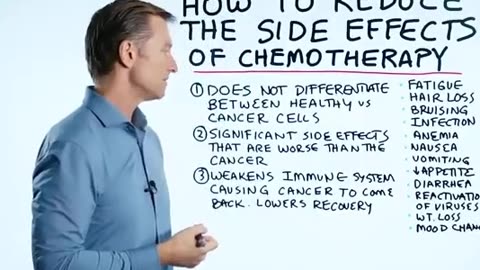 Effects of Chemotherapy