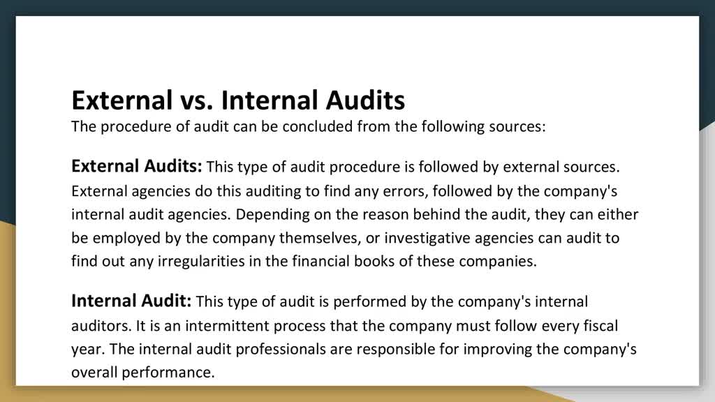 What is Auditing?