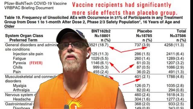 My 18 day experience with the Delta Variant COVID.