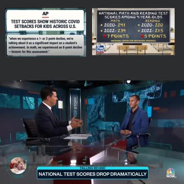 What does the recent 5 or 8 point drop in nationwide test scores mean?