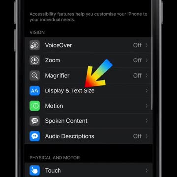 Activate BOLD TEXT 🤪 #fy #fypシ #viral #goviral