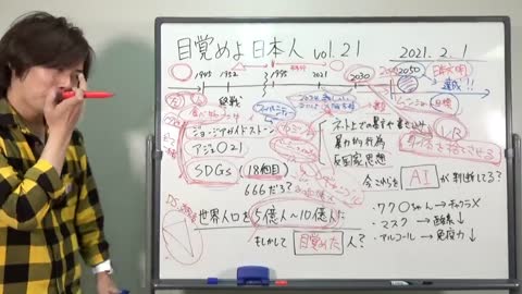 目覚めよ日本人 vol.21「生き残るのは目覚めた人？ムーンショットは身体を捨てさせる計画なのかも…。」