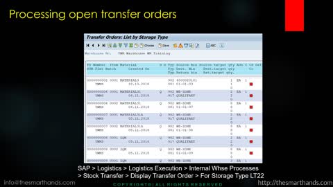 SAP WM: Warehouse Management Training