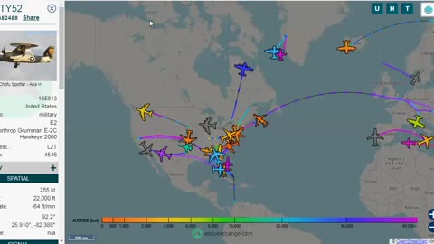 Rittenhouse Not Guilty Canadian ANON Mar a Lago Fly Over