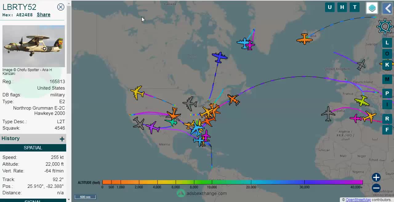 Rittenhouse Not Guilty Canadian ANON Mar a Lago Fly Over