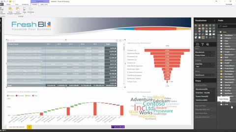 Power BI Academy: New Waterfall Chart Features (July 2017)