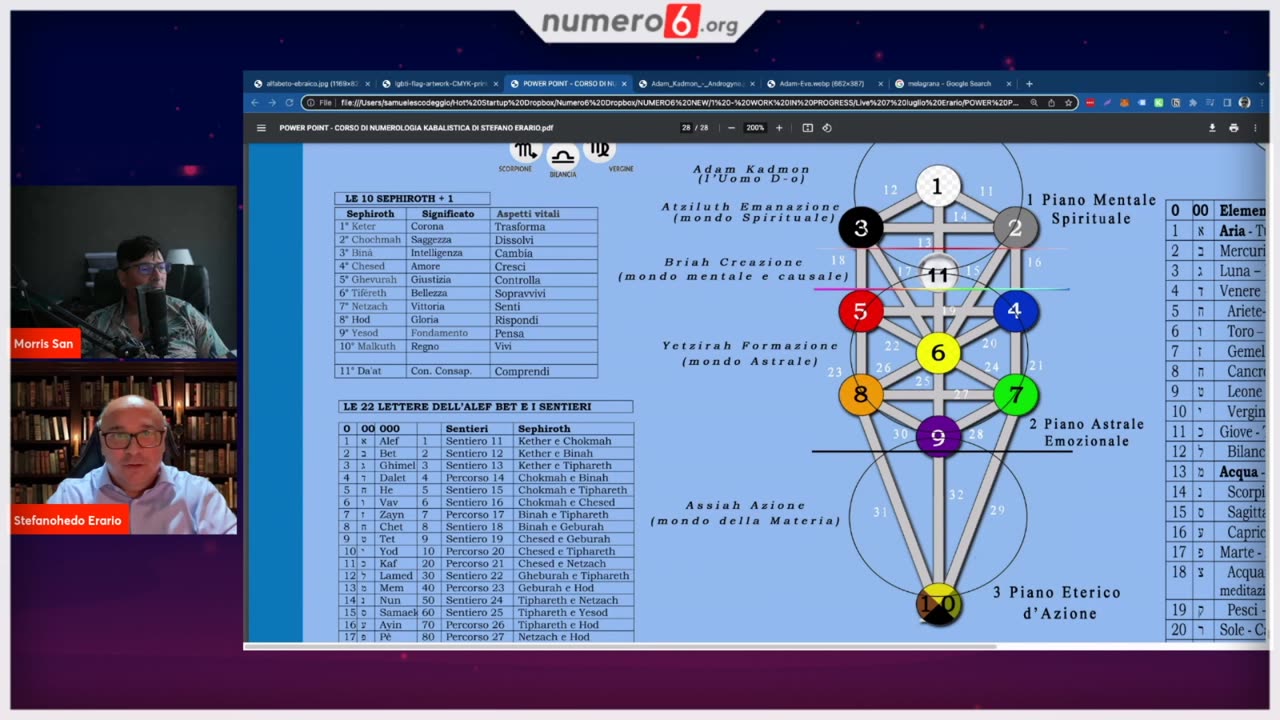 Trailer Numerologia Kabalistica