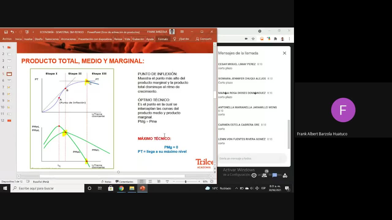TRILCE SEMESTRAL 2021 | SEMANA 09 | ECONOMÍA: REPASO
