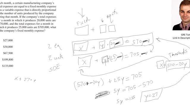 Word Problem: Practice GRE with a Cambridge PhD