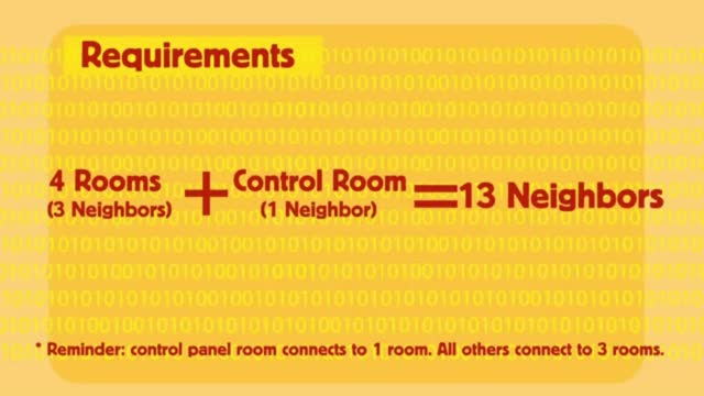 this also rules out every floor that has an odd number of rooms