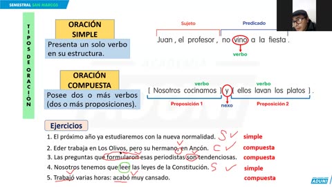 SEMESTRAL ADUNI 2024 | Semana 18 | Psicología | Lenguaje | Geografía