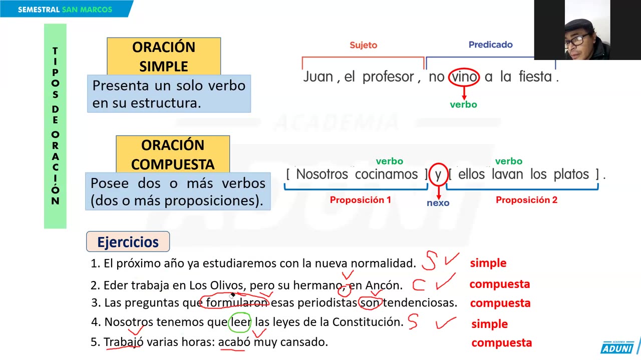 SEMESTRAL ADUNI 2024 | Semana 18 | Psicología | Lenguaje | Geografía