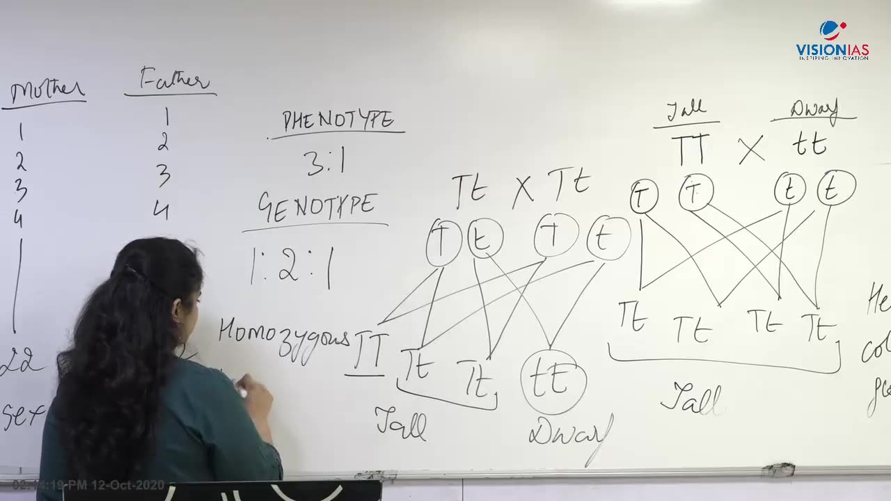 General Science UPSC CH6