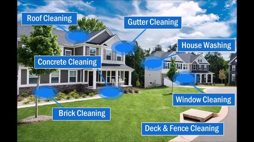 Pro Ultimate Pressure Washing - (971) 299-2234