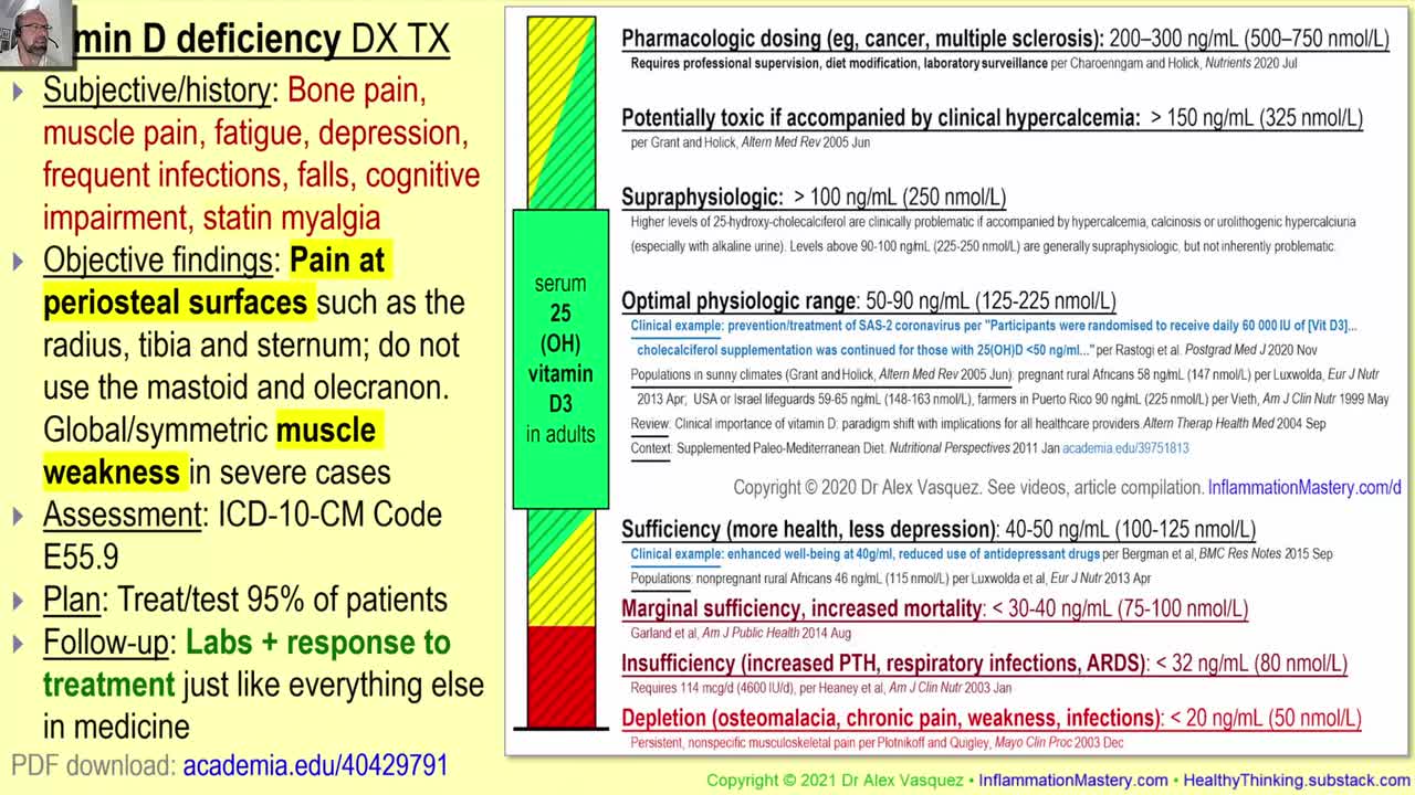 Redefining Vitamin D Deficiency in Adults: Video no4 excerpt