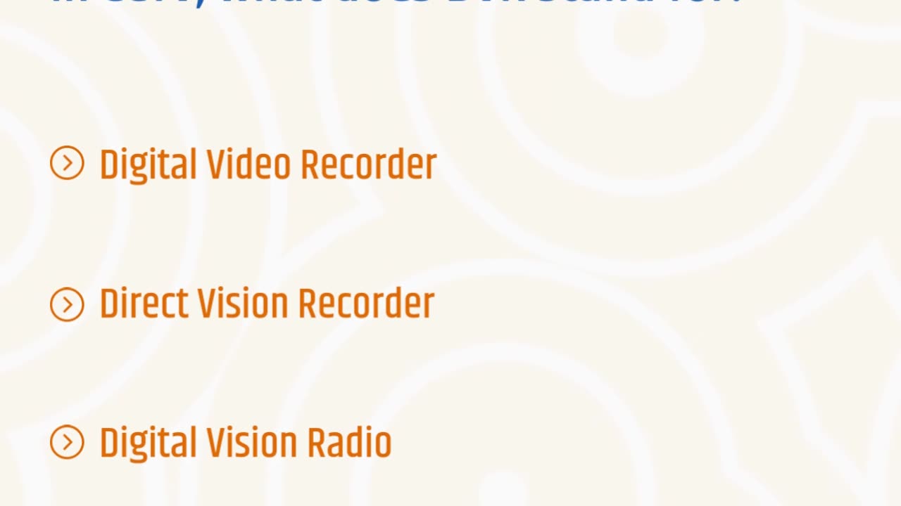CCTV QUIZ CHALLENGE
