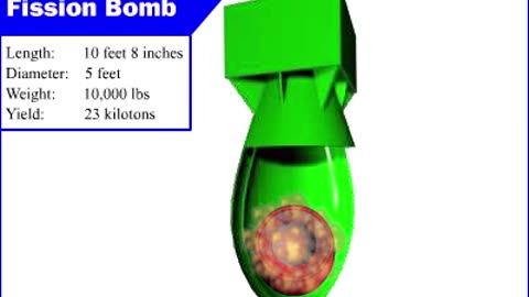 How the atomic bomb exploding