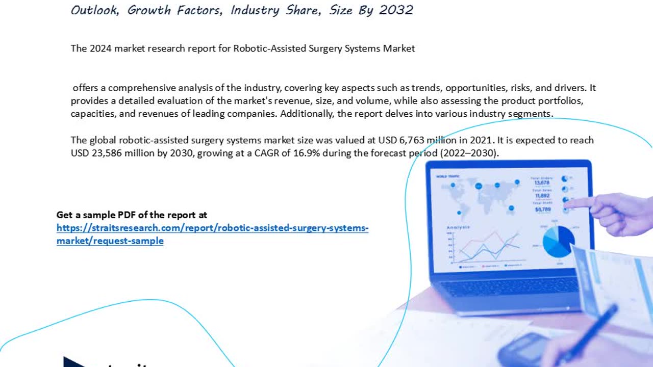 Robotic-Assisted Surgery Systems Market Trends 2024 Industry Insights & Forecast