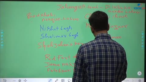 Art And Culture UPSC CH16