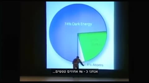 The dark force of scientism - הכוח האפל של דת המעיזם