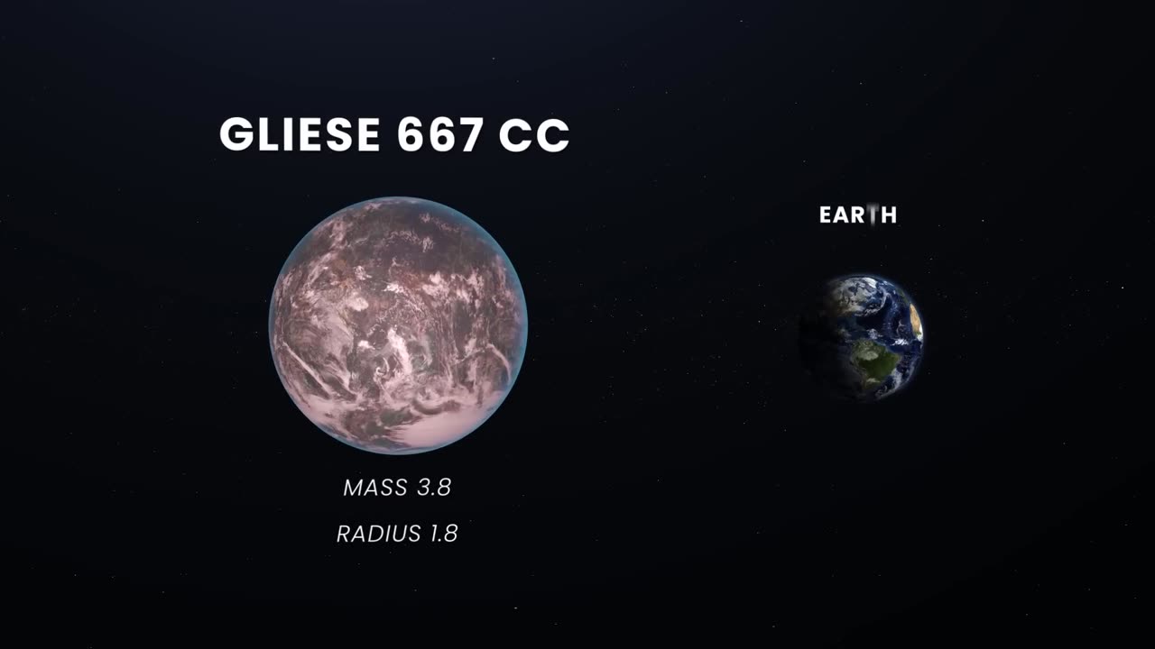 Scientists Discover Planets More Habitable Than Earth