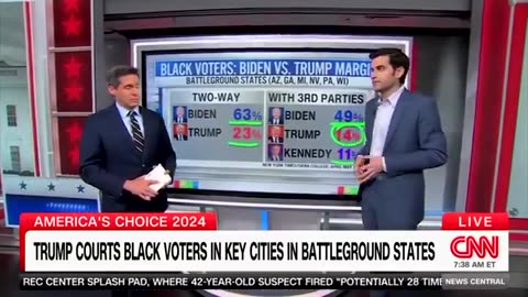 "I'm, like, speechless": CNN is STUNNED by what Trump about to pull off