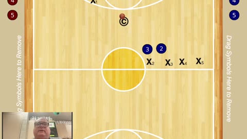 Using the "Bennett Drill" to Teach the Fundamentals of Cutting & Screening