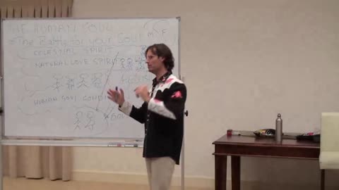 Who Are Archangels, Extraterrestrials , Pleiadians, Demons, Dimensional Travel