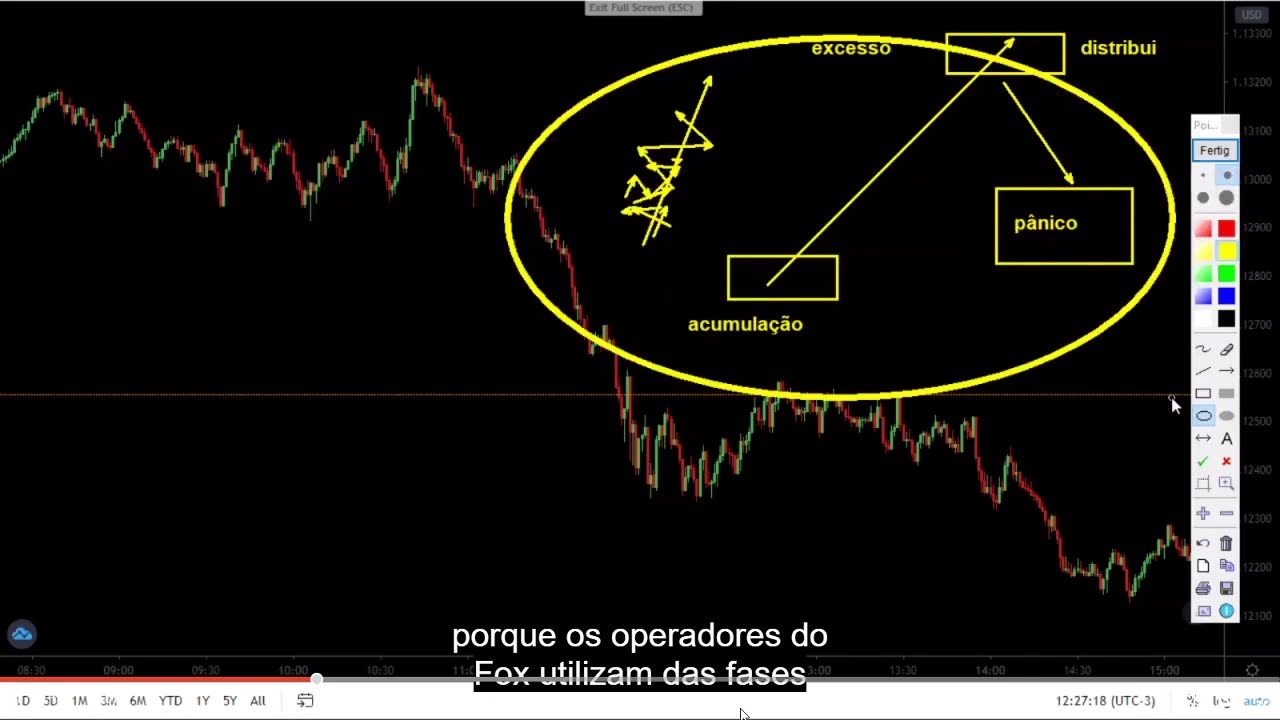 Cadu Rinaldi - Treinamento Hunter - MODULO 1 - AULA 04