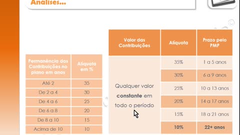 AULA 10 - PMP - DEFENDA SUA APOSENTADORIA ®