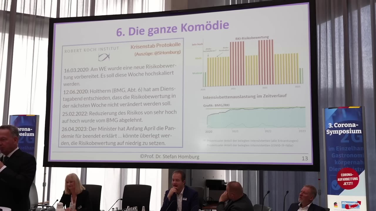 SCHOCKIERENDE RKI-FAKTEN im Bundestag!!! - Prof.Dr. Stefan Homburg