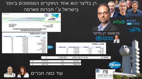 קרטל הפארמה | פרק 1 | הפרופסור