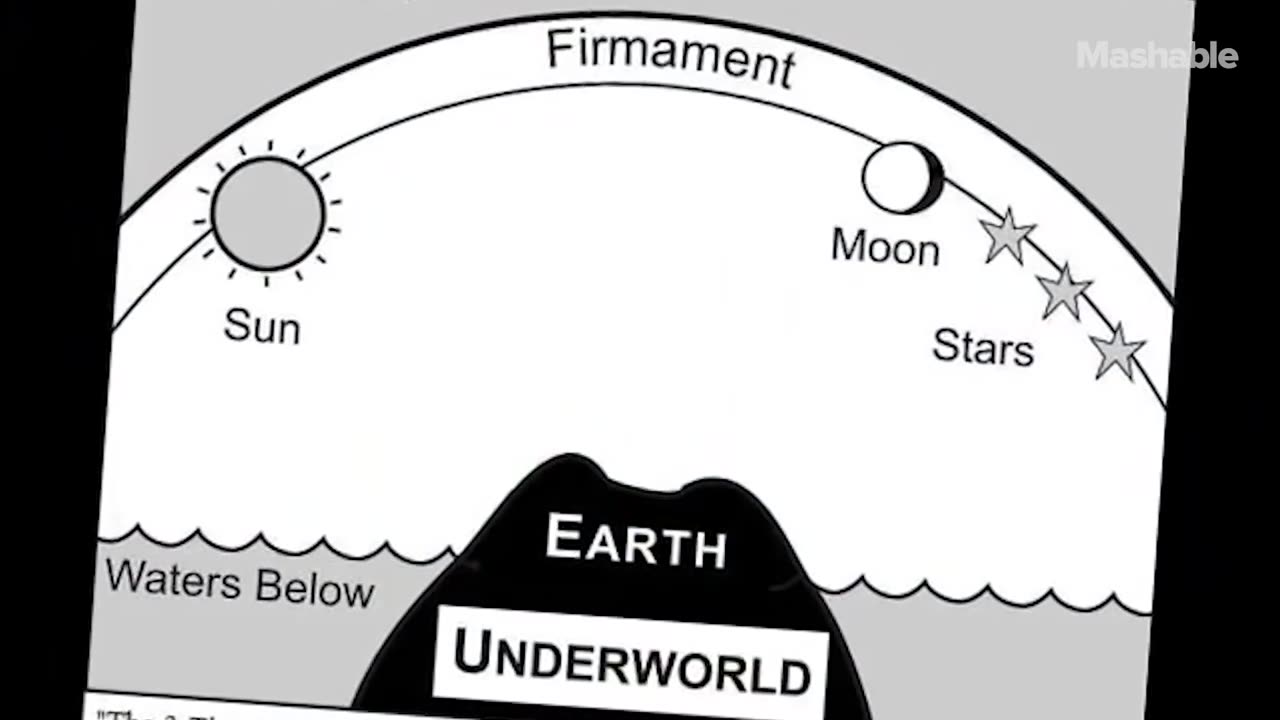 B.o.B's Flat Earth Conspiracy Explained (And Obviously Debunked)